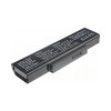 Batterie 5200mAh NOIR pour MSI MEGABOOK M673 M673 MS-1635
5200mAh